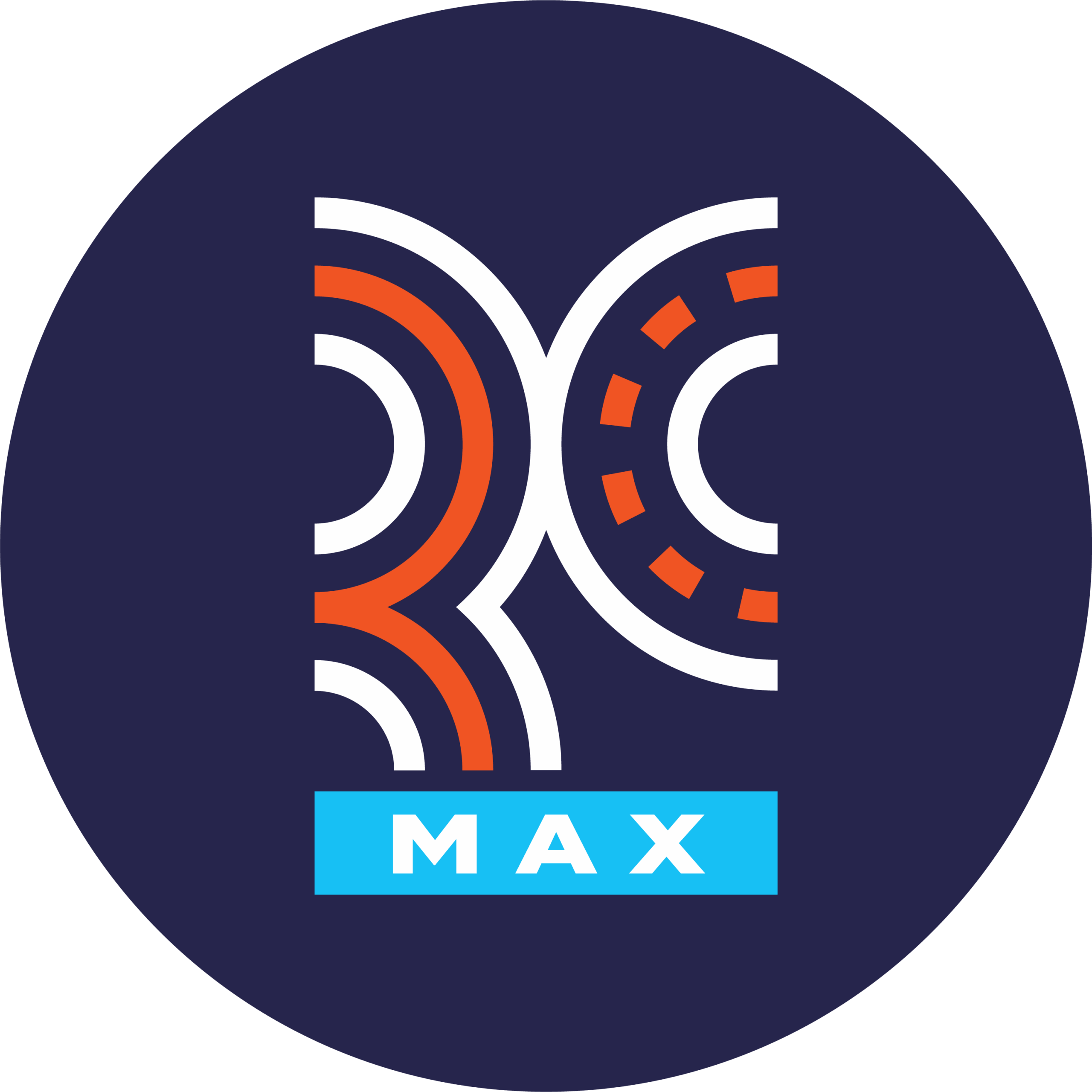 RCMAX logo