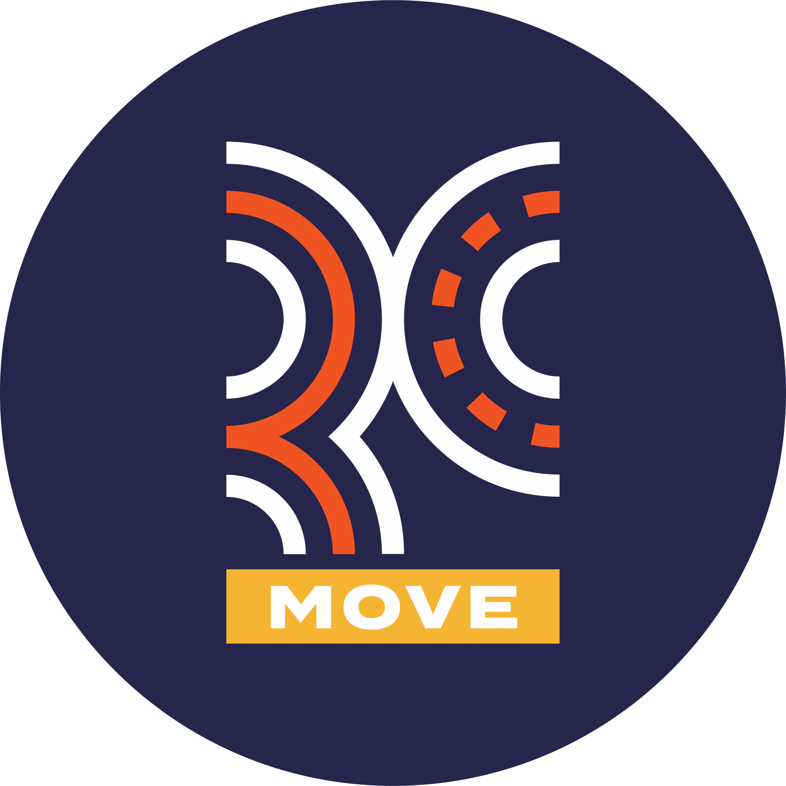 RC MOVE logo with dark blue background